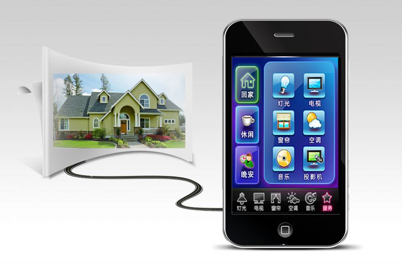 智能家居是什么？？？？？